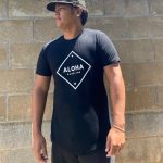 Aloha Baseline - Product