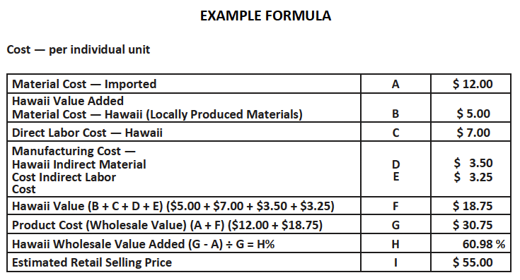 Example formula
